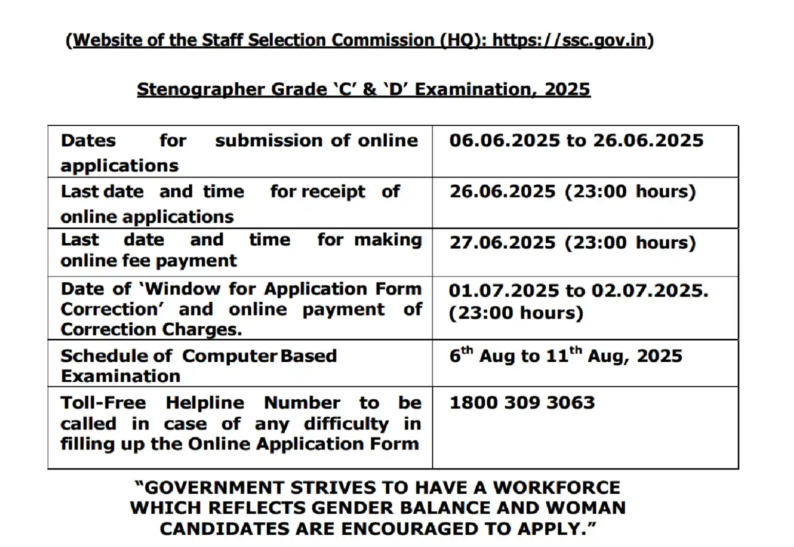 SATYAM GUPTA (MD CLASSES) post