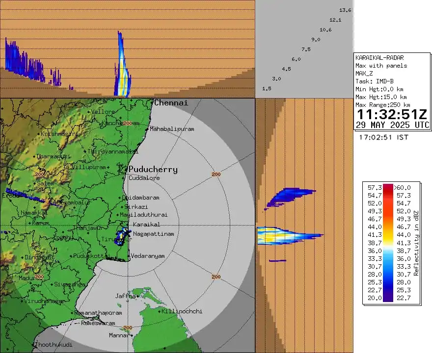 Image from Prassanna: While Western ghats areas of TN are getting pounded by monsoon rains o...