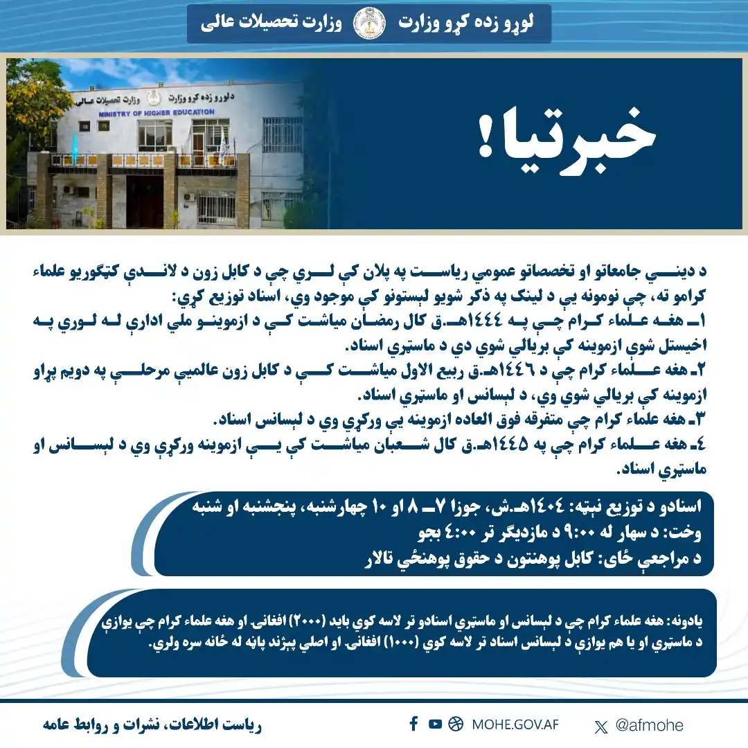 Image from لوړو زده کړو وزارت - وزارت تحصیلات عالی: د دیني جامعاتو او تخصصاتو عمومي ریاست په پام کې لري، چې د کابل زون د ل...
