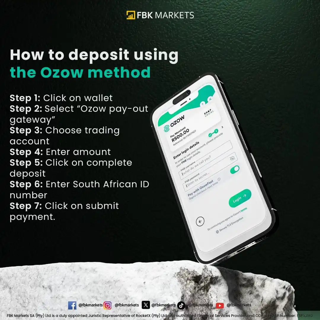 FBK MARKETS SA post