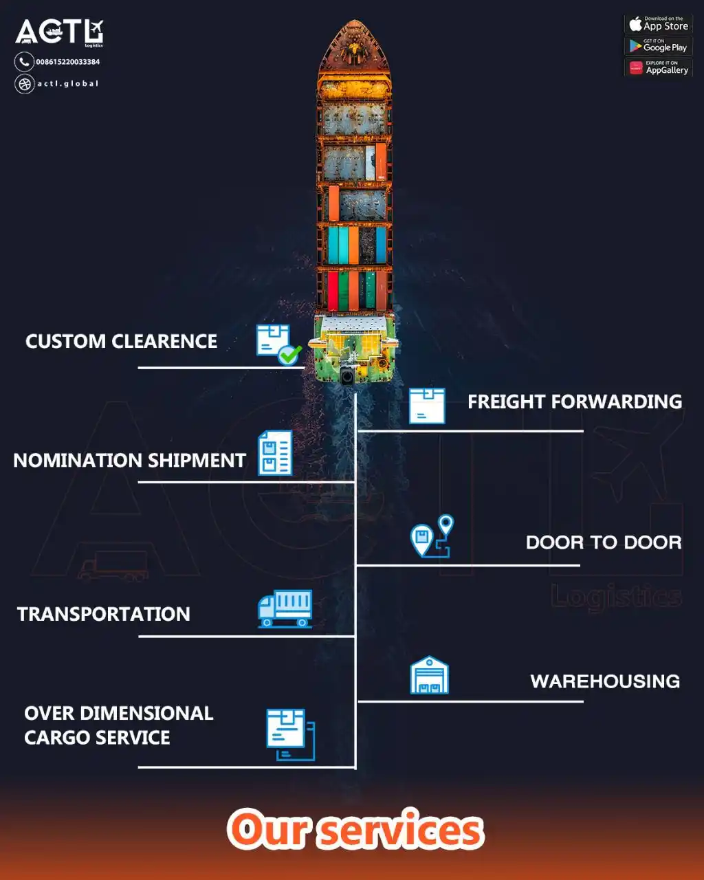 Image from ACTL-LOGISTICS: خدمـــــاتنا Our services  <a class="text-blue-500 hover:underline cur...