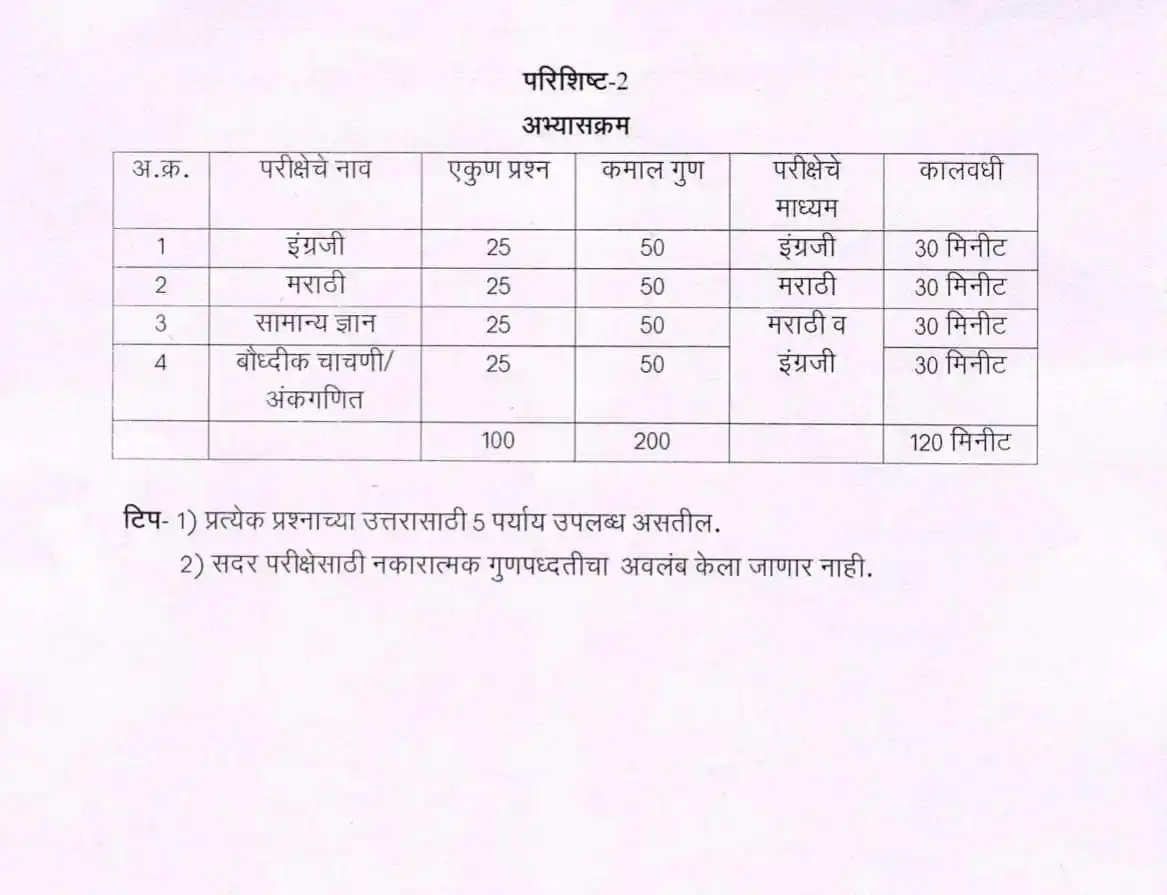 SB ACADEMY post