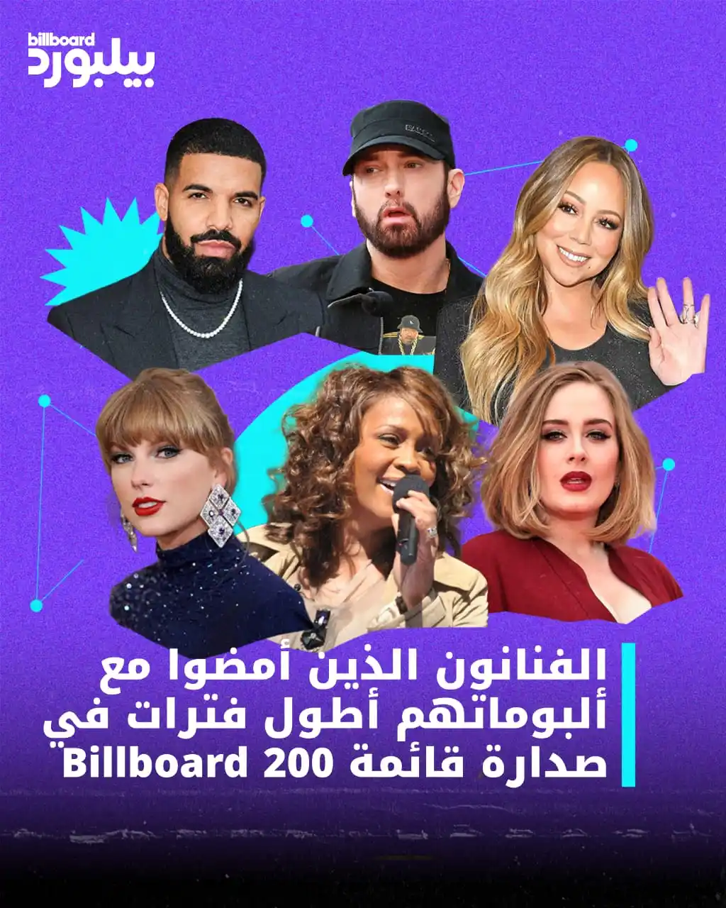 Image from Billboard Arabia - بيلبورد عربية: 🎶 من ماريا كاري إلى تايلور سويفت… تعرّفوا على النجوم الذين تصدّروا Bi...