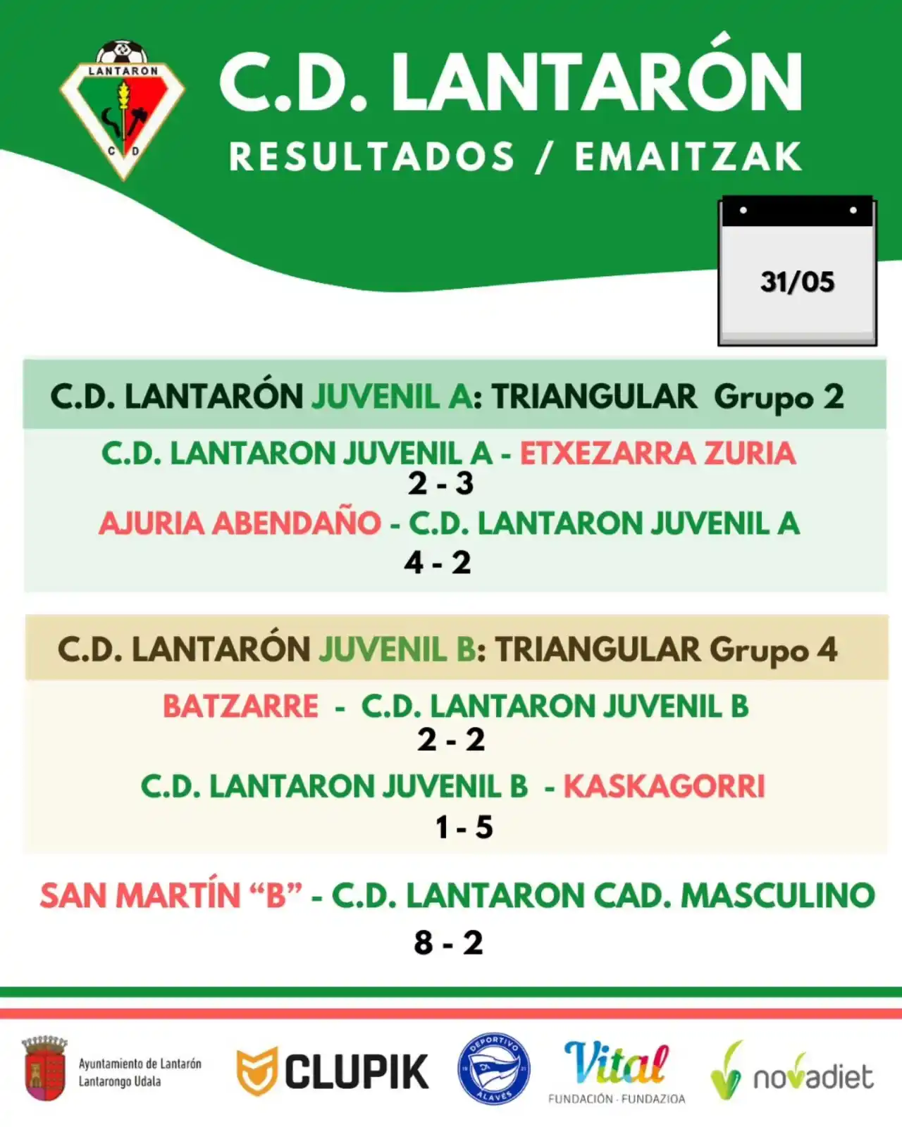 Image from SCV Mirandés: 📅 Resultados de los equipos de la Cultural Deportiva Lantarón   <a cl...