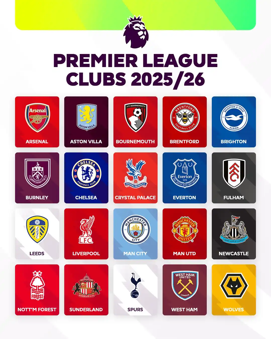 The Punters FPL post