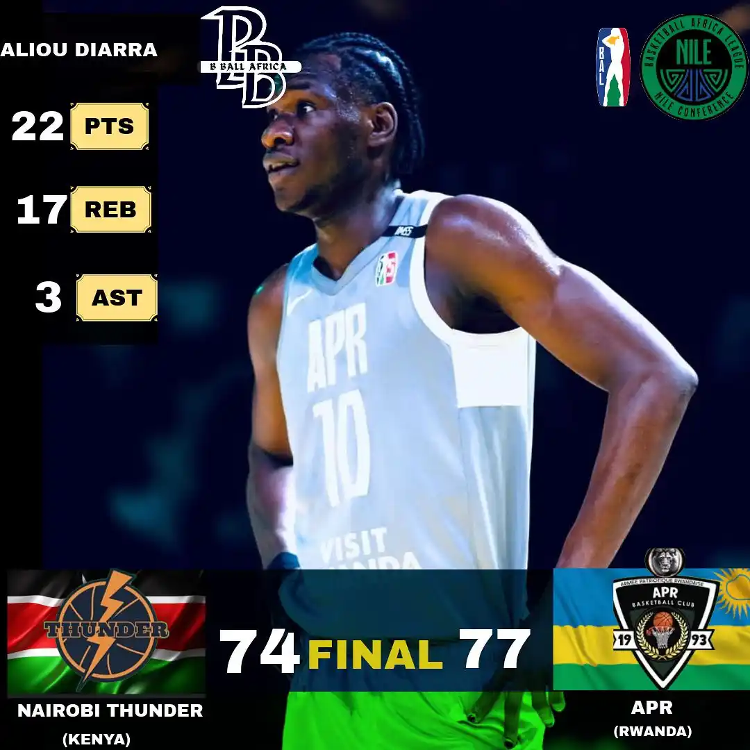 Bball Africa🏀 post