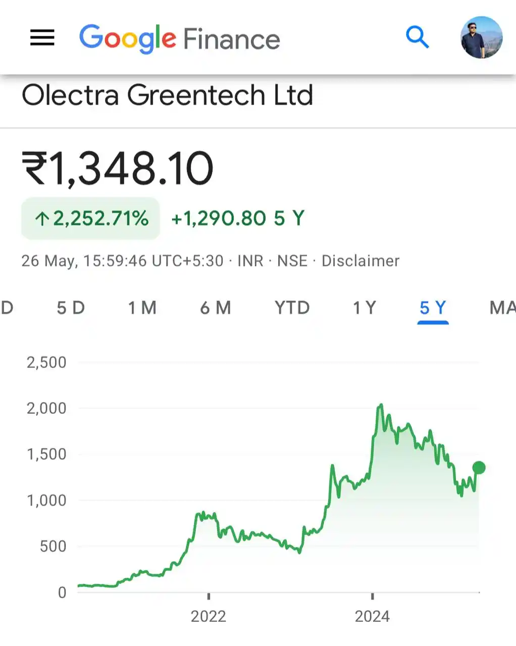 EAT ALPHA ! CHAMPION TRADER post