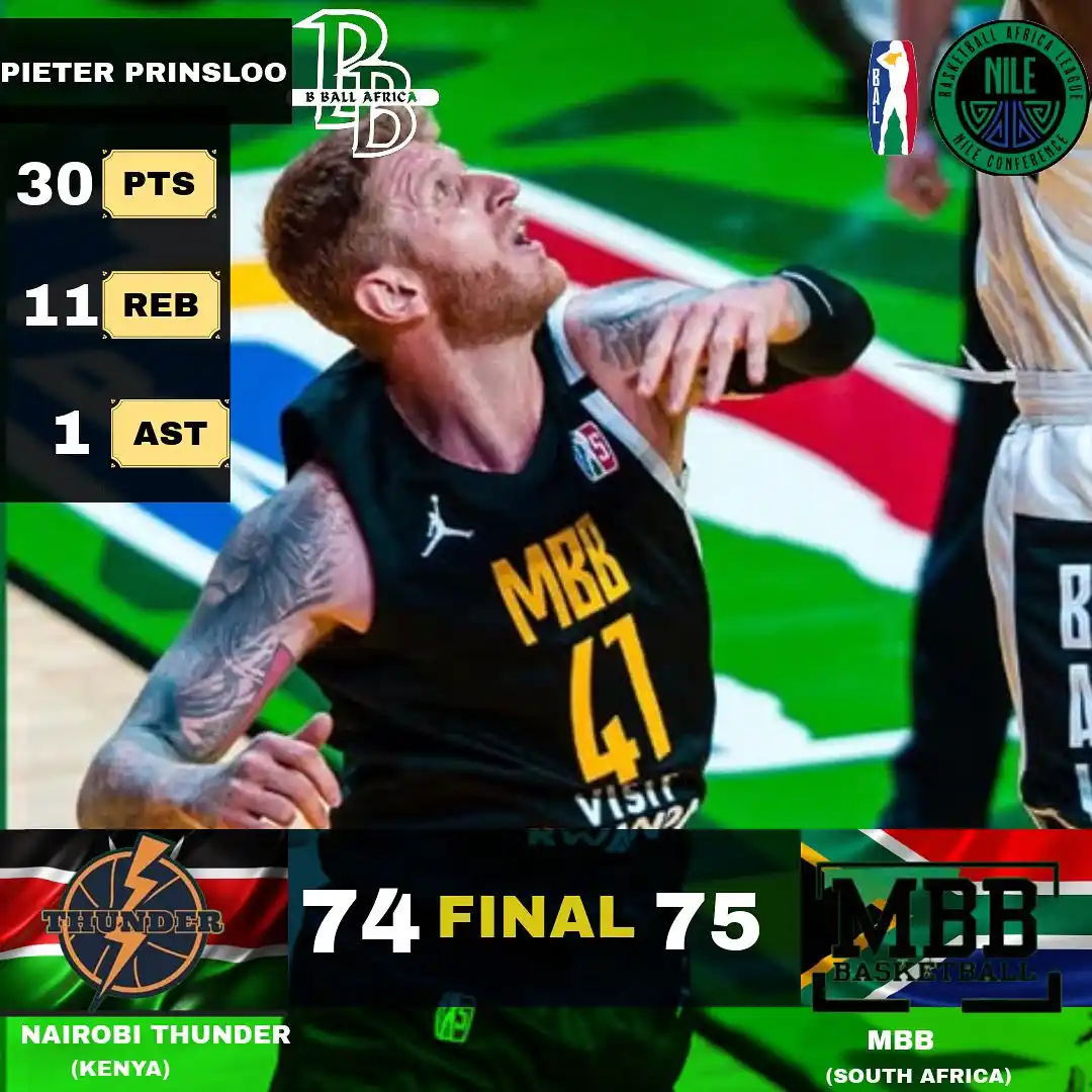 Bball Africa🏀 post