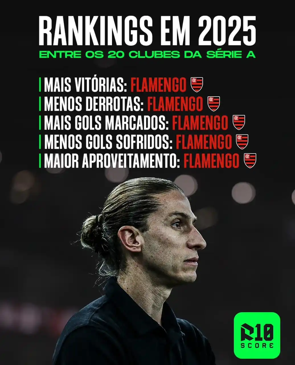 essediafoilouco | Futebol - Humor - Memes - Notícias post