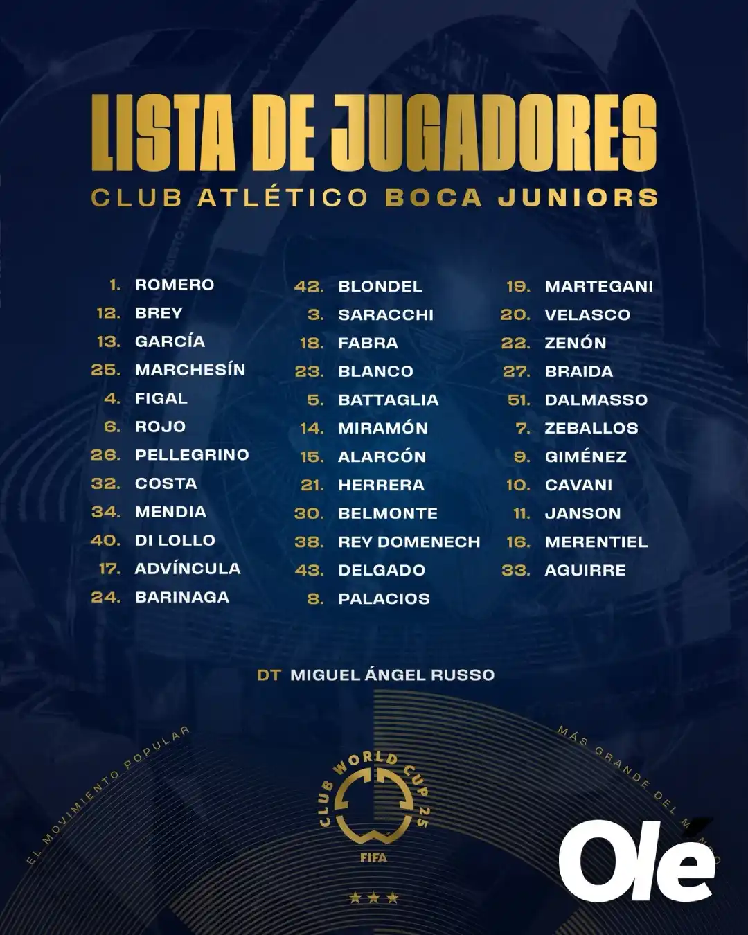 Image from Olé: *¡OFICIAL: LA LISTA DE BOCA PARA EL MDC! 🔵🟡* ⚽️ Con Pellegrino y Br...