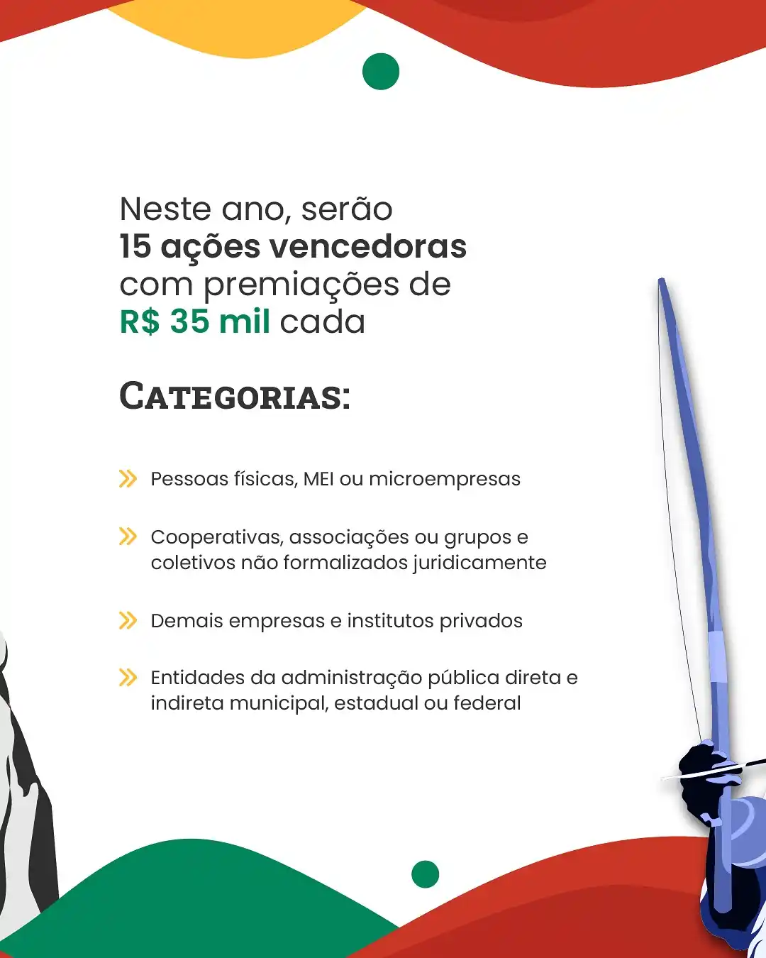 Image from Ilha Cultural: Saiba mais em: https://www.gov.br/iphan/pt-br/acesso-a-informacao/acoe...