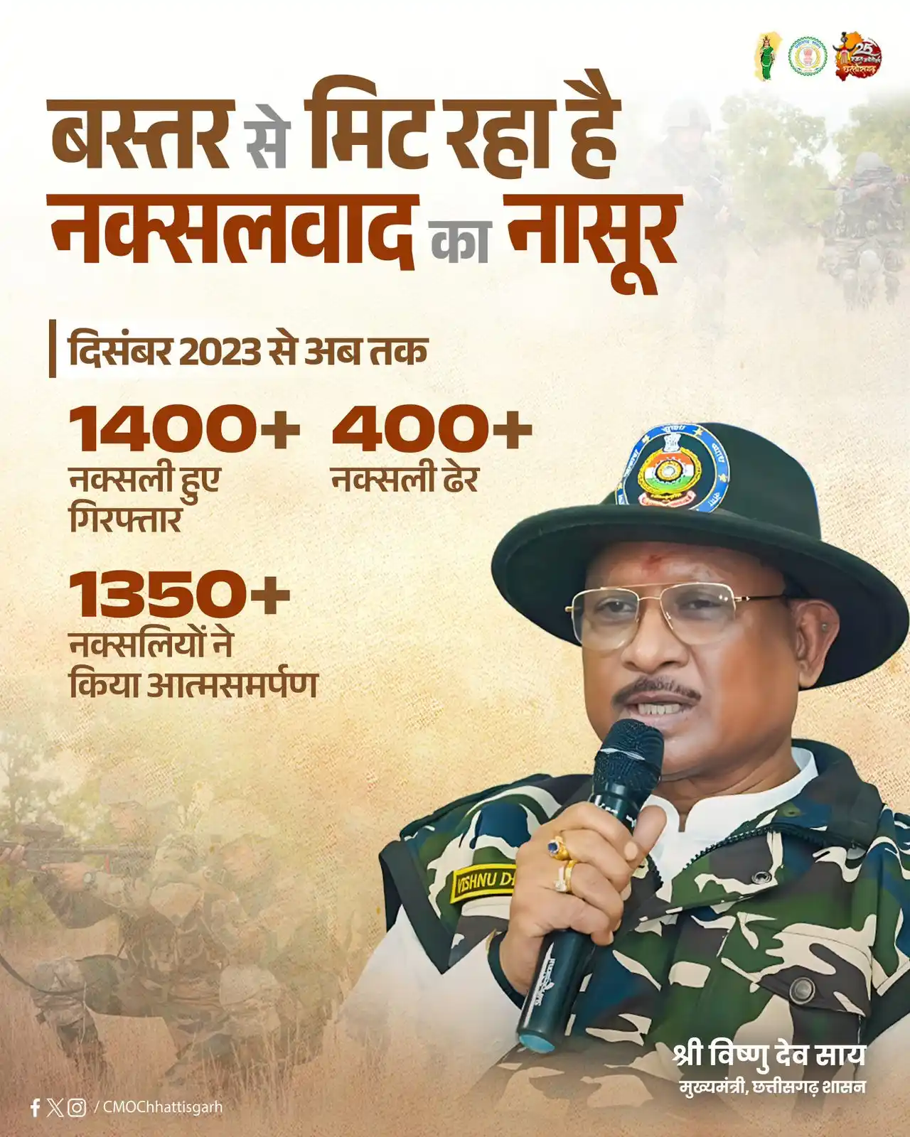 Image from Chief Minister's Office  Chhattisgarh: सुरक्षाबलों के निरंतर सफल अभियान और मुख्यमंत्री श्री विष्णु देव साय की...