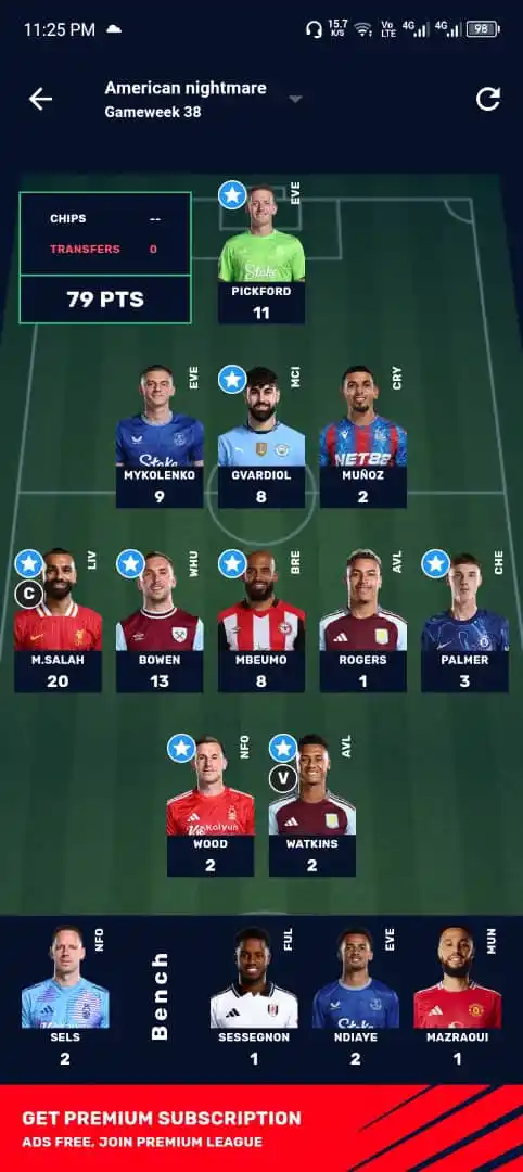 Image from The Punters FPL: Winner for GW38 manager of the week *American Nightmare🫱🏾🫲🏾🙌🏾👏...