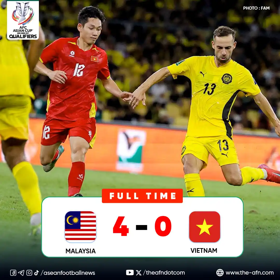 Image from ASEAN Football News: AFC Asian Cup Saudi Arabia 2027 Qualifiers Group F | Matchday 2 FT: Ma...