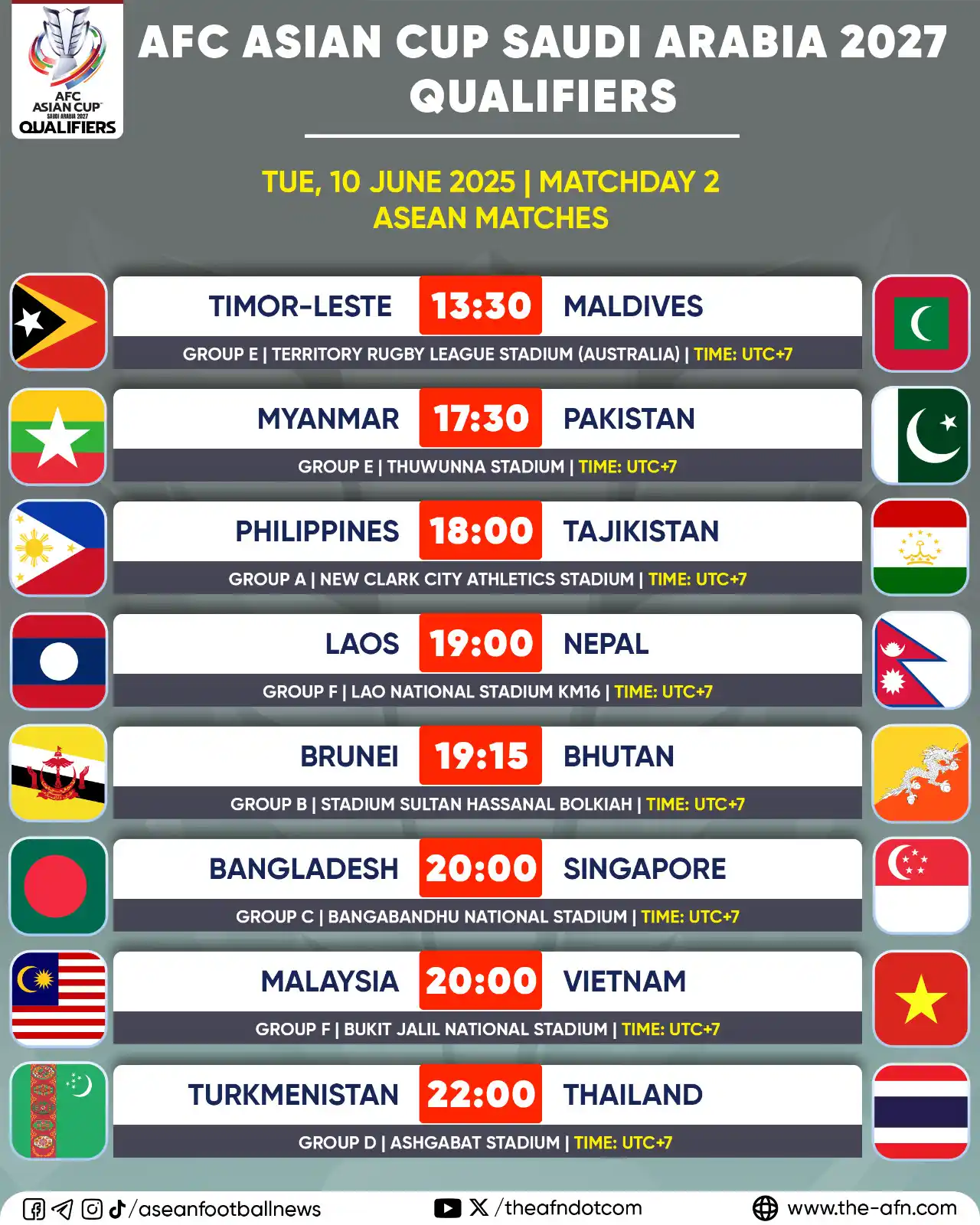 Image from ASEAN Football News: AFC Asian Cup Saudi Arabia 2027 Qualifiers 🗓 Tue, 10 June 2025 ✨ Matc...