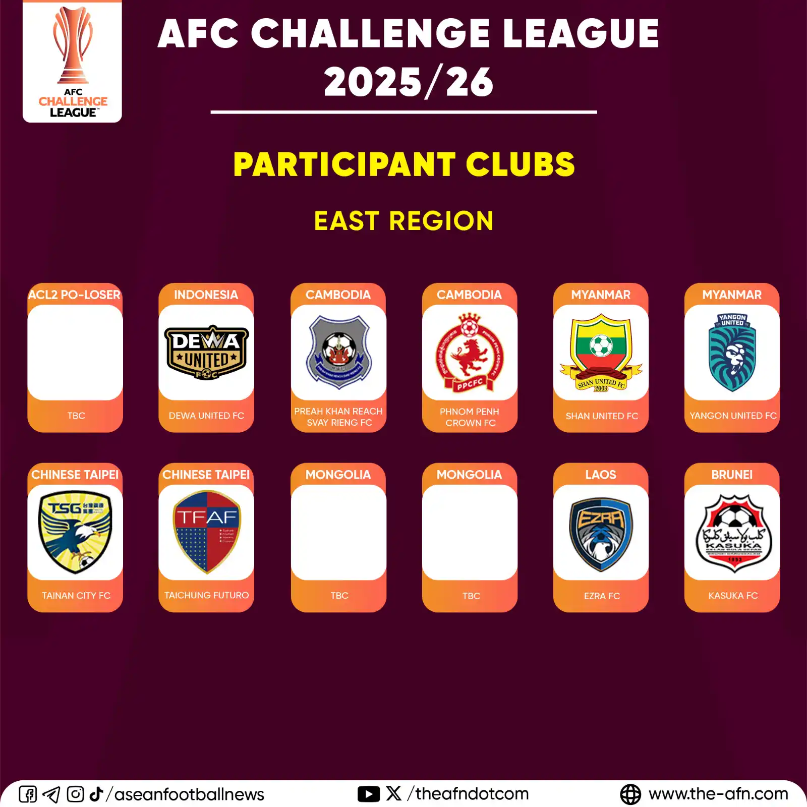 Image from ASEAN Football News: AFC Challenge League 2025/26 ✅ Participant Clubs - East Region ----- <...