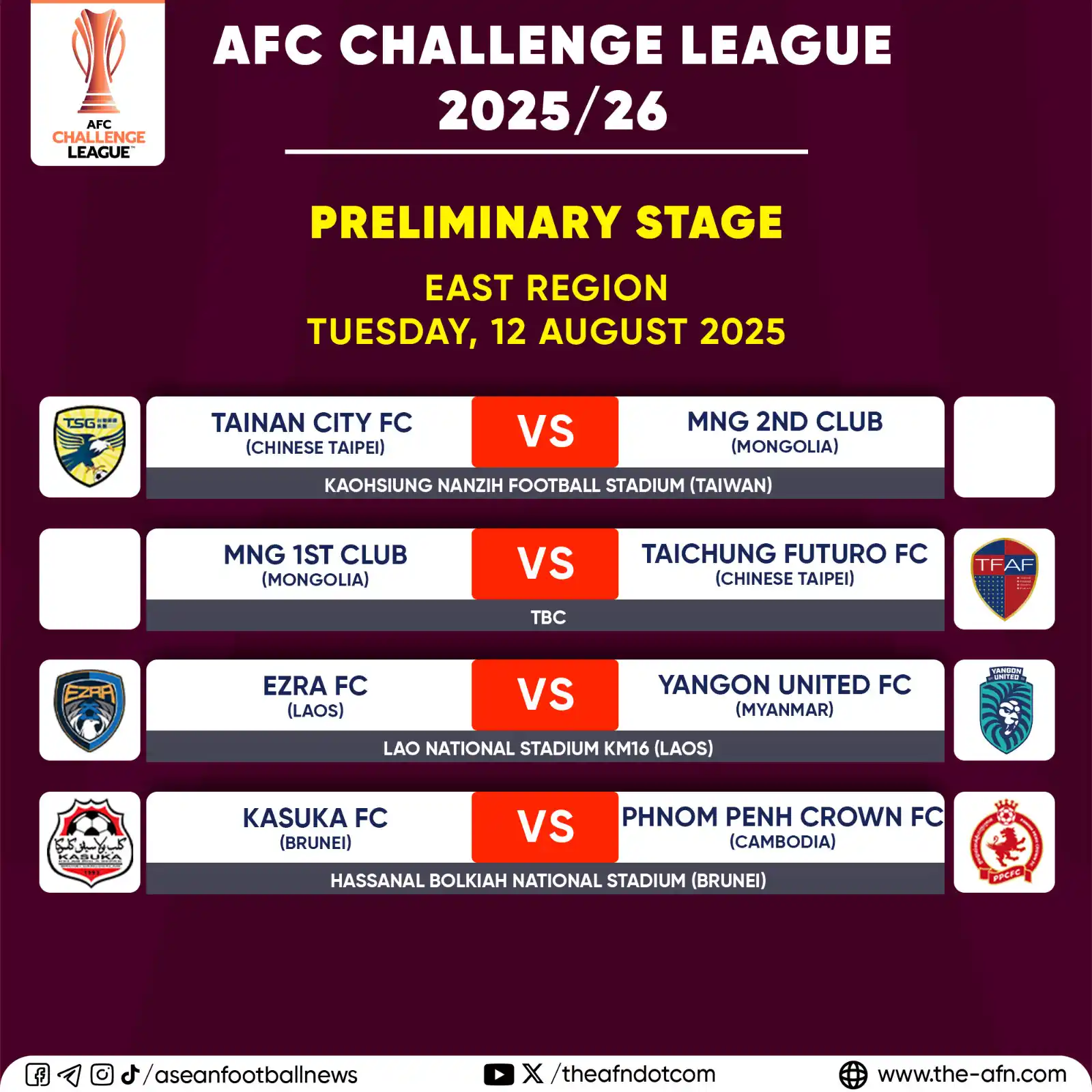Image from ASEAN Football News: AFC Challenge League 2025/26 (Preliminary Stage) ✅ Official Match Sche...