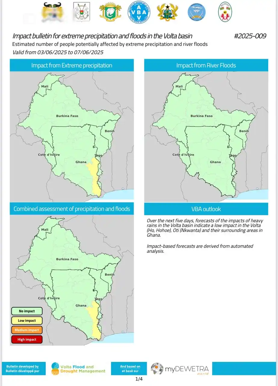 Image from Ghana Meteo. Agency: 🎯 Flood Bulletin Here's the Flood impact Bulletin for the Volta Basi...