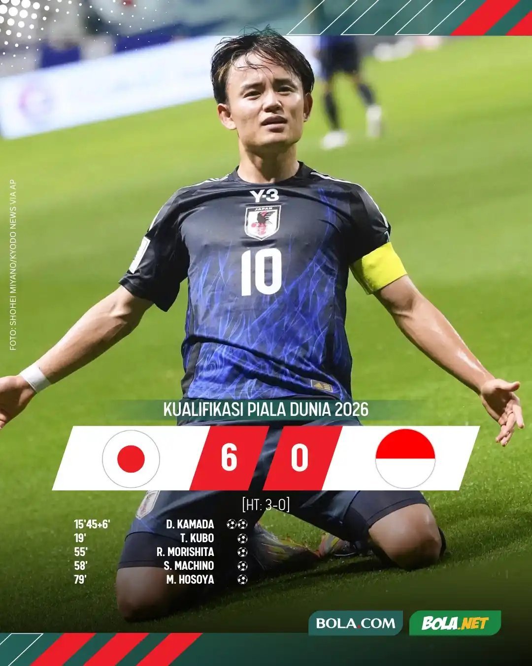 Image from Bola.com: FT: Jepang 6-0 Indonesia | Poss: 71%-29% | Shots on Target: 11-0 | Fou...