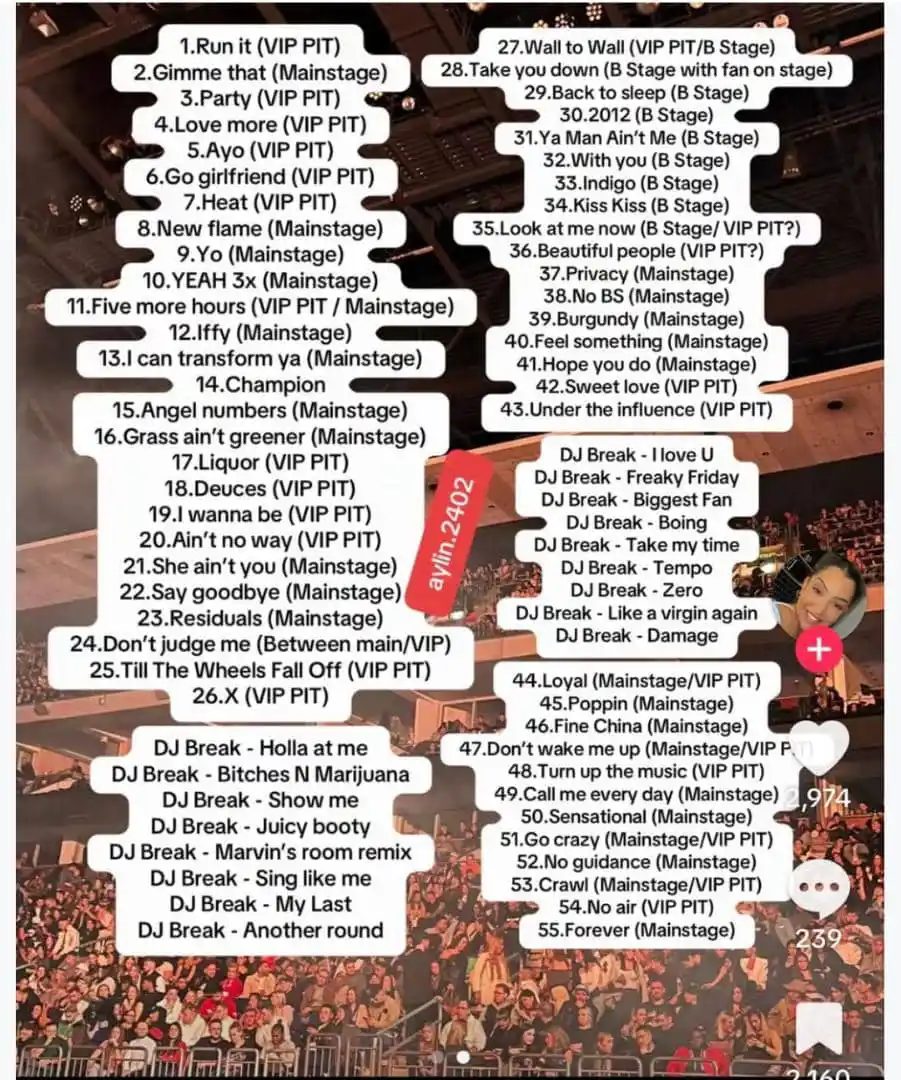 Image from CHRIS BREEZY ‼️🐐: Set list for BreezyBowl from Amsterdam performance...