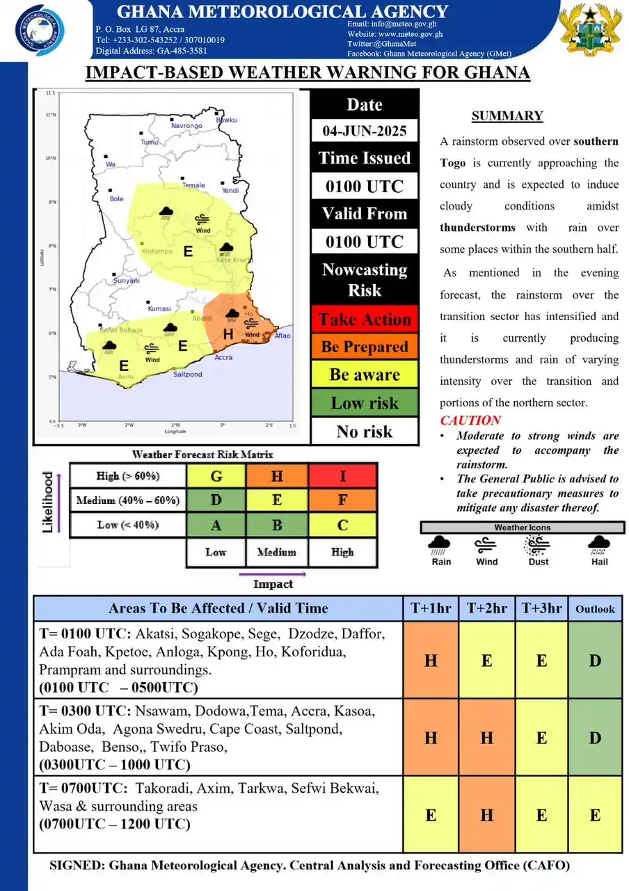 Image from Ghana Meteo. Agency: ⚠️Weather Warning A rainstorm observed over southern Togo is currentl...