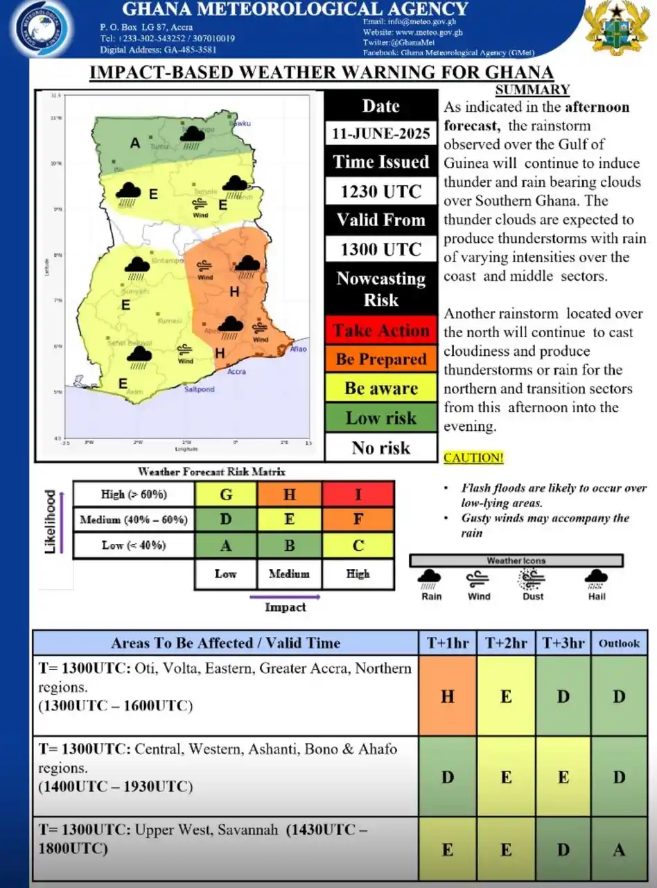 Image from Ghana Meteo. Agency: ⚠️Weather Warning As indicated in the afternoon forecast, the rainsto...