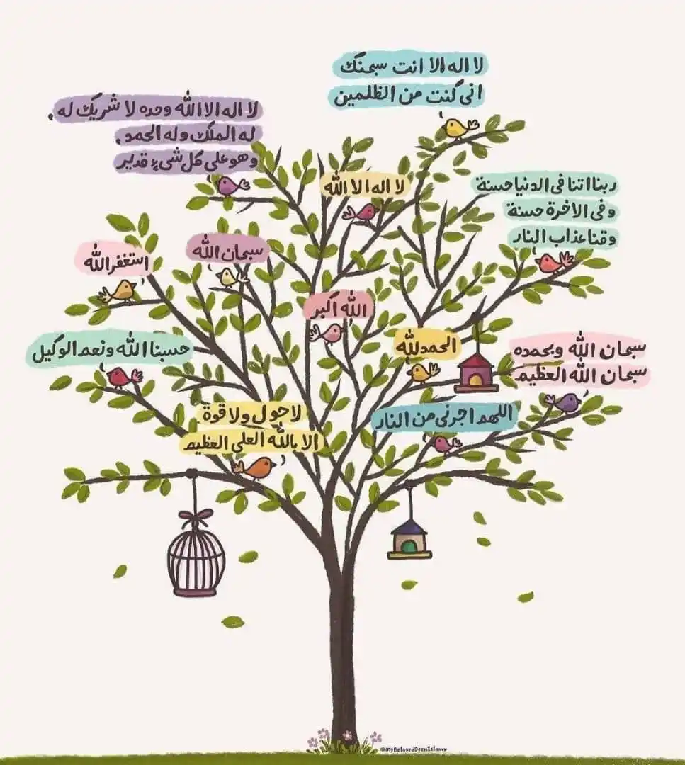 منبه الأذكار 📿 post