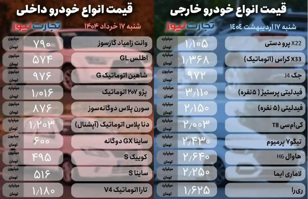 🚗    اخبار خودرو   🚗 post