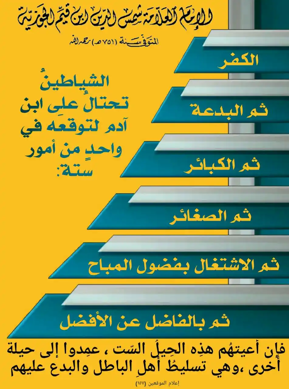 فيديوهات كبار العلماء post