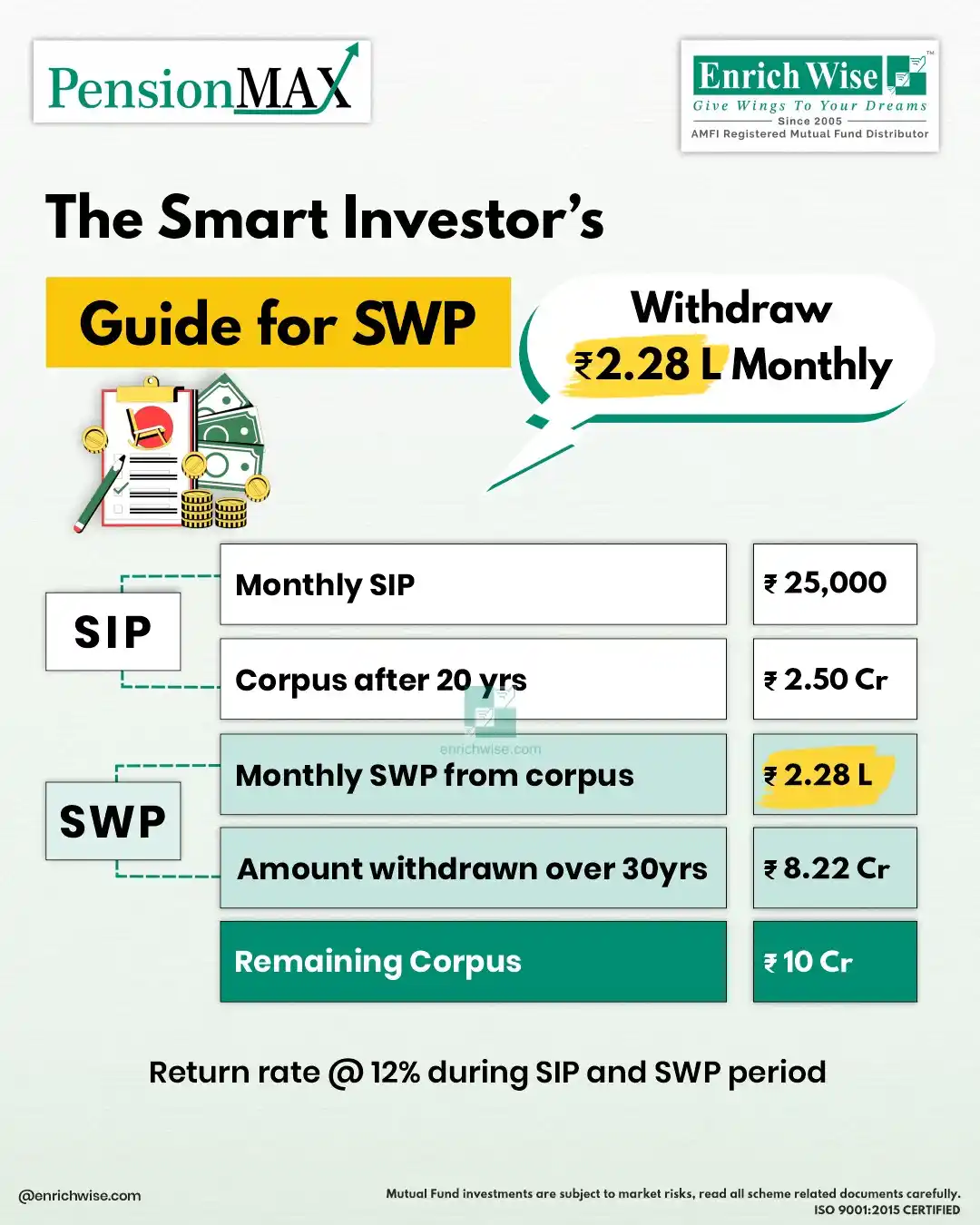 Image from ENRICHWISE - Finance/TAX - Channel: 💸 Are You Planning Your Retirement the Smart Way? 🤔 Here’s how a sm...