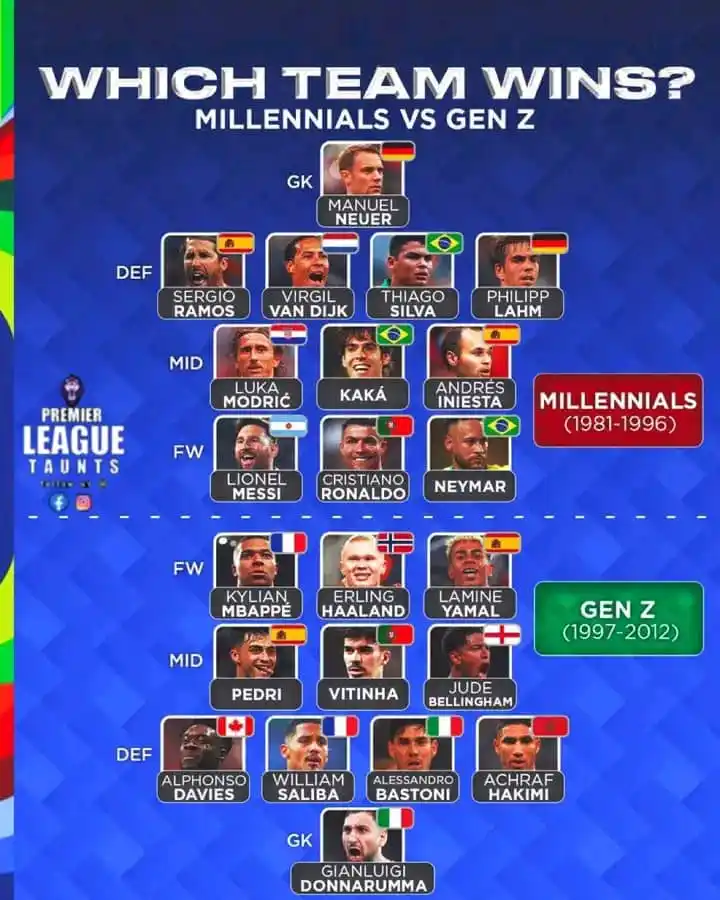 Image from Football News: Gen Z vs Millennials who is winning 🤔👽☝🏽 Millennial ❤️ Gen Z 👍...