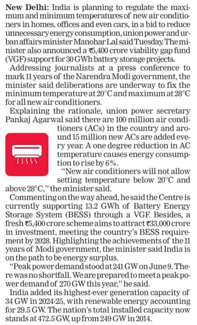 Image from Share / Stock Market & IPO: India's setting new AC temp limits (20-28 C) to slash energy use & pus...