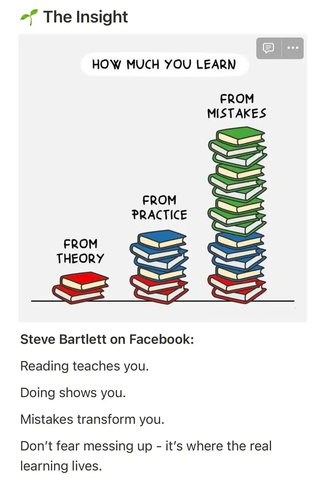 The Weekend Growth Club post