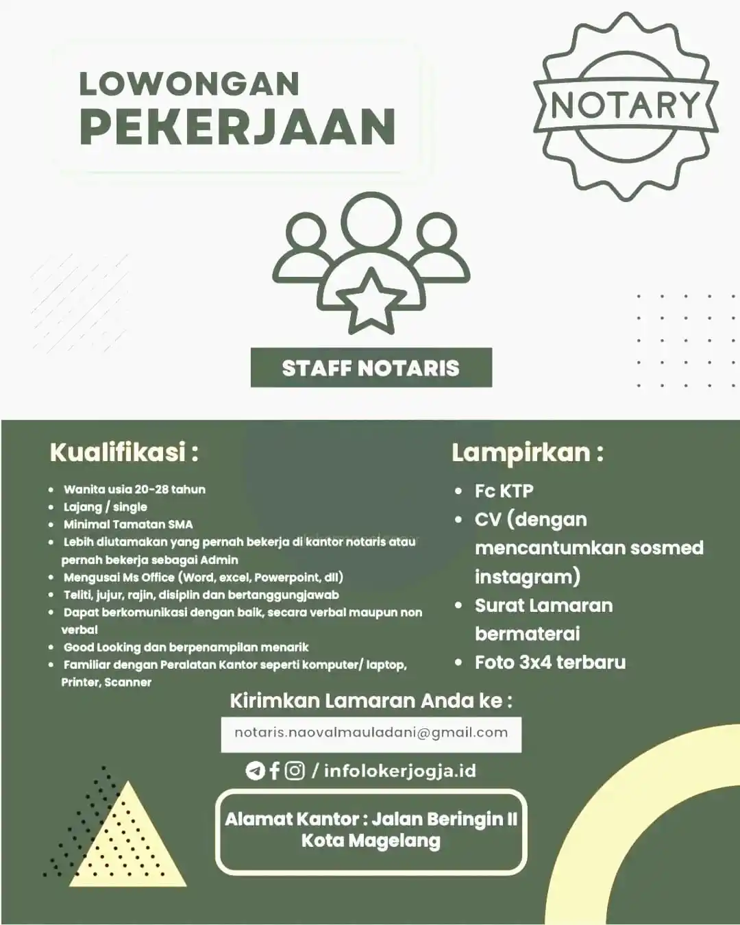 Info Loker Magelang (Official) post