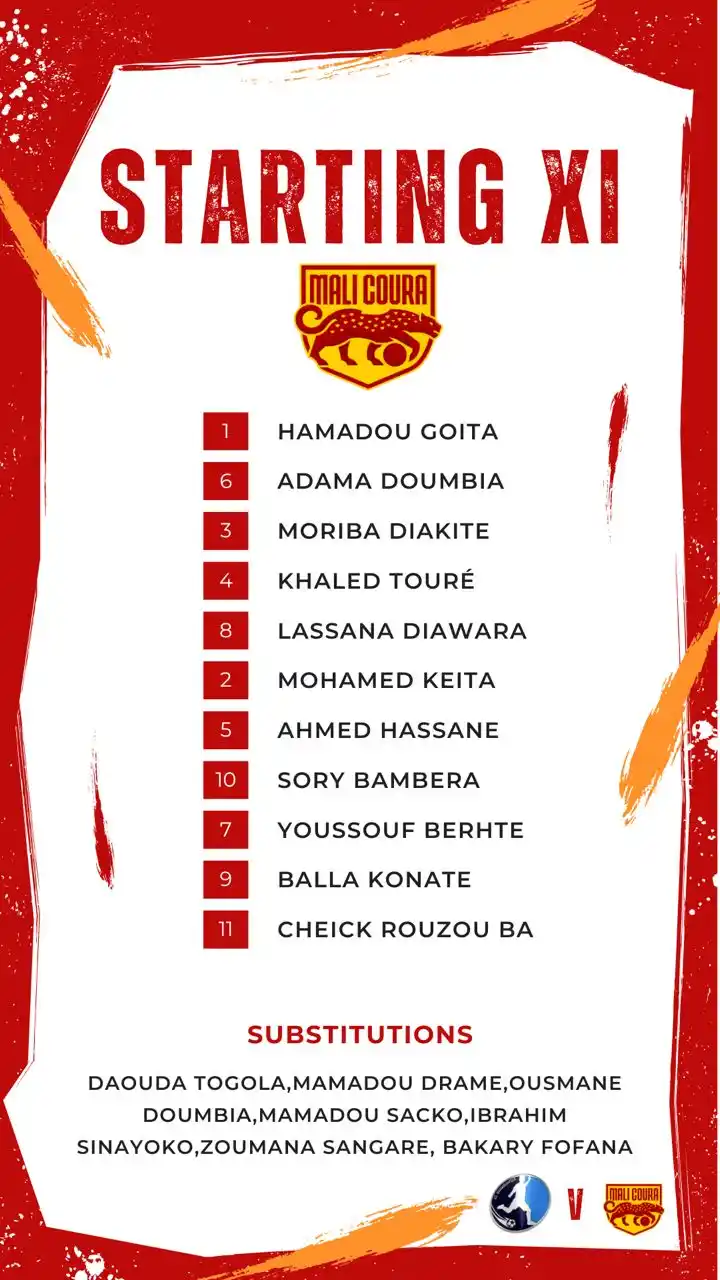 ABM FOOT ACADEMY  post