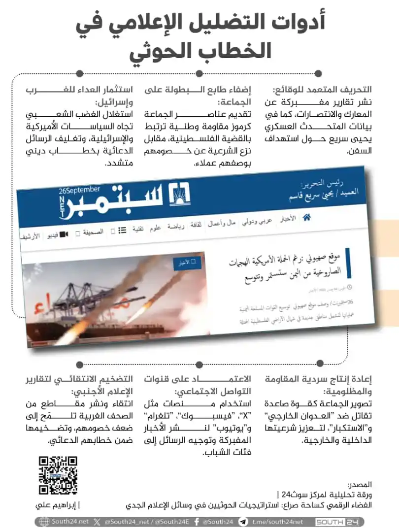 Image from مركز سوث24 | South24: انفوجرافيك: أدوات التضليل الإعلامي في الخطاب الحوثي https://x.com/So...
