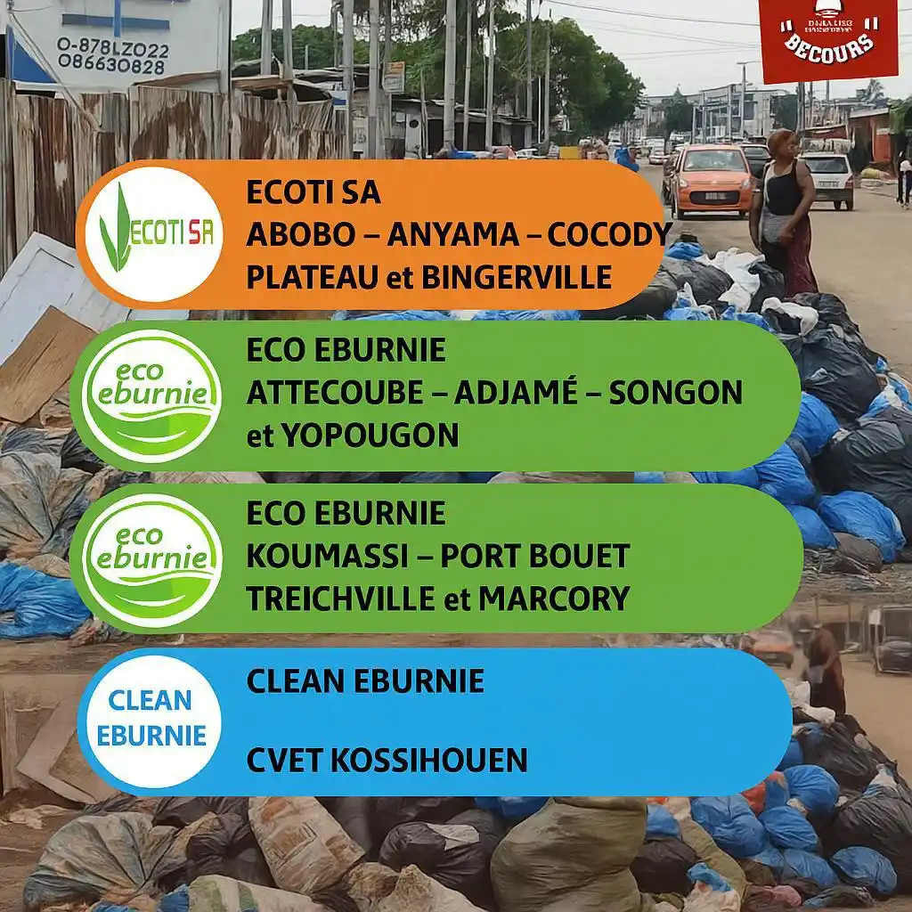 Image from POLICE SECOURS: *GESTION DES DÉCHETS MÉNAGERS ET ASSIMILÉS* Dans le cadre de la moder...