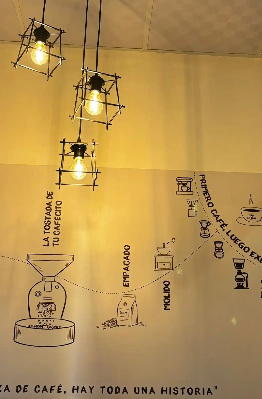 La Sigua Café - Café de especialidad post
