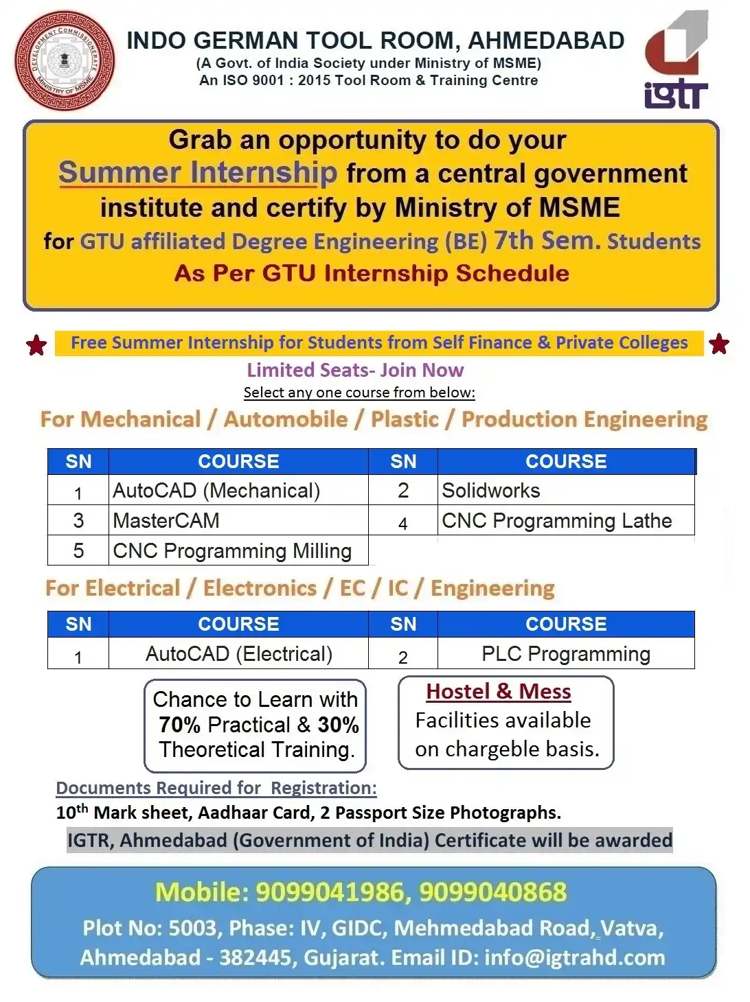 INDO GERMAN TOOL ROOM, AHMEDABAD post