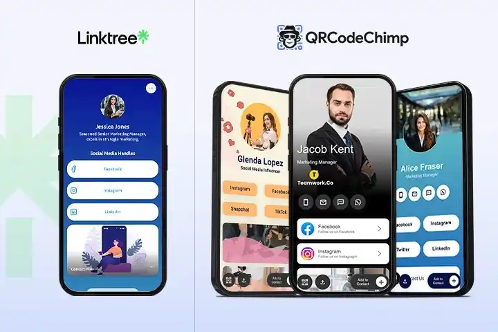 Noman Graphics Marketing Agency post