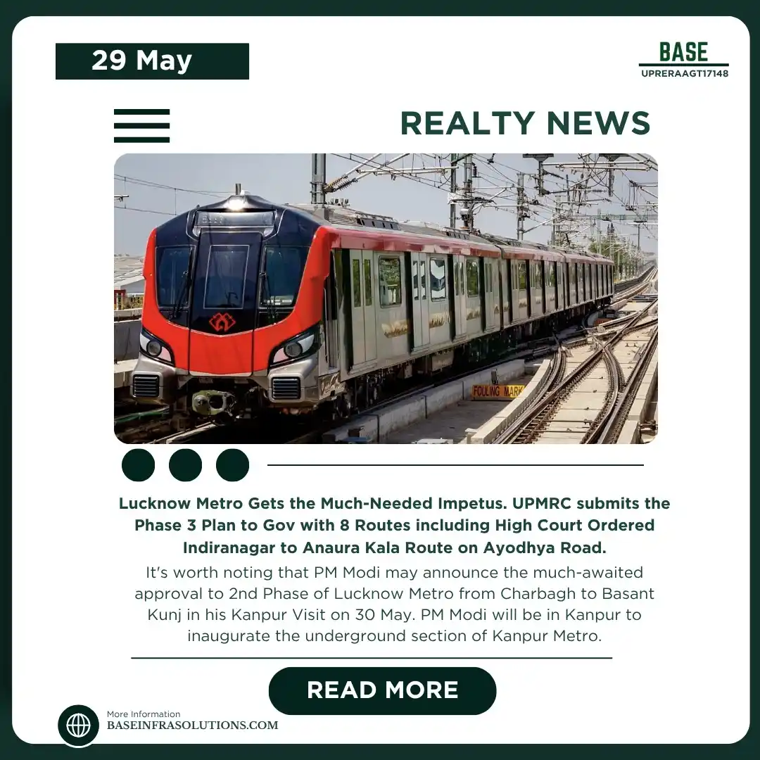BASE | UP Realty News & Updates post