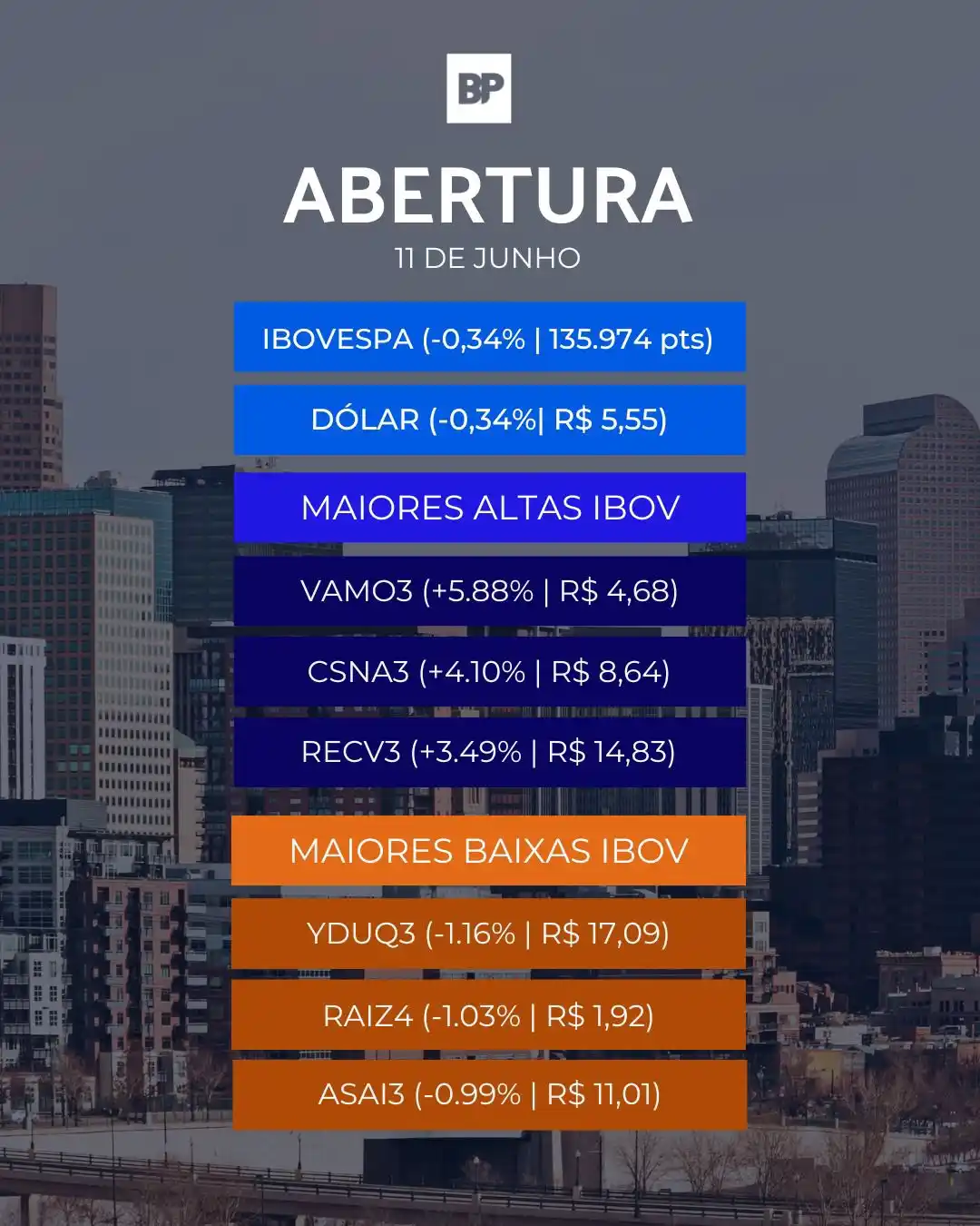 Image from BP Money: O Ibovespa, principal índice acionário da Bolsa de Valores brasileira,...