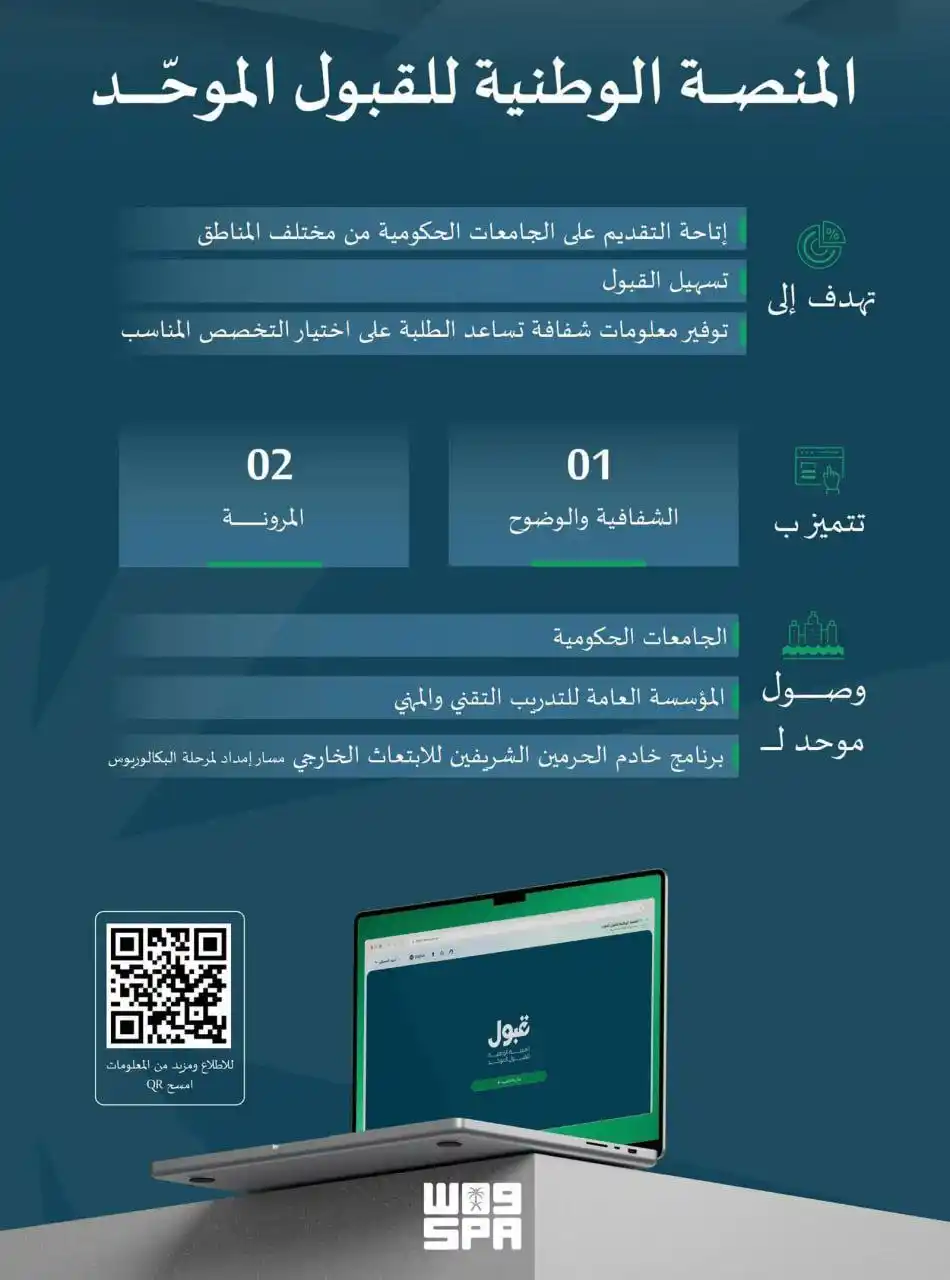 Image from وظائف | أي وظيفة: *(🔴) وزارة التعليم تطلق "منصة قبول" لتوحيد إجراءات القبول بالجامعات و...