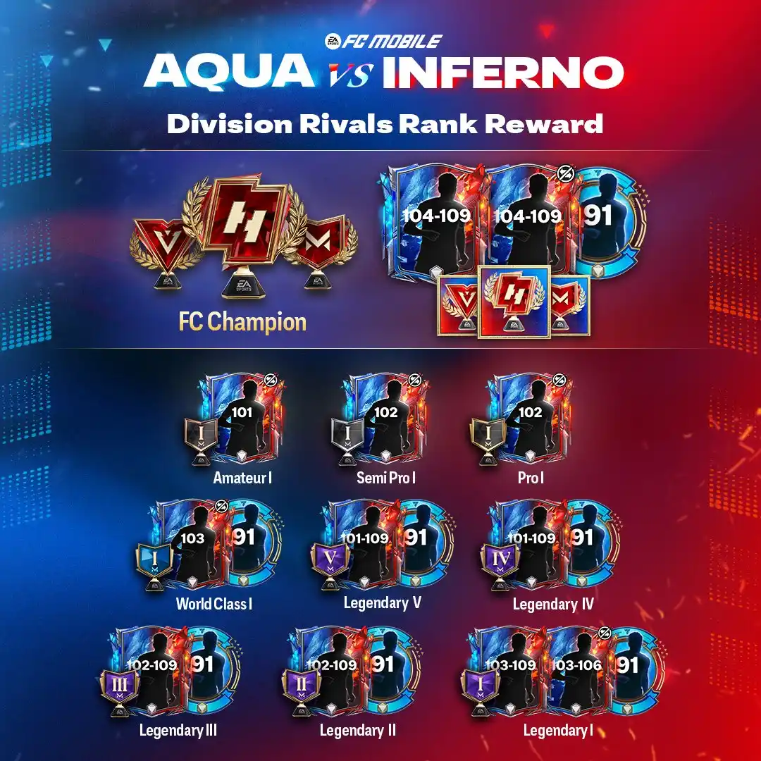Image from HEXX FC MOBILE ID: Rival Divisi baru dengan Hadiah baru akan hadir di <a class="text-blue...