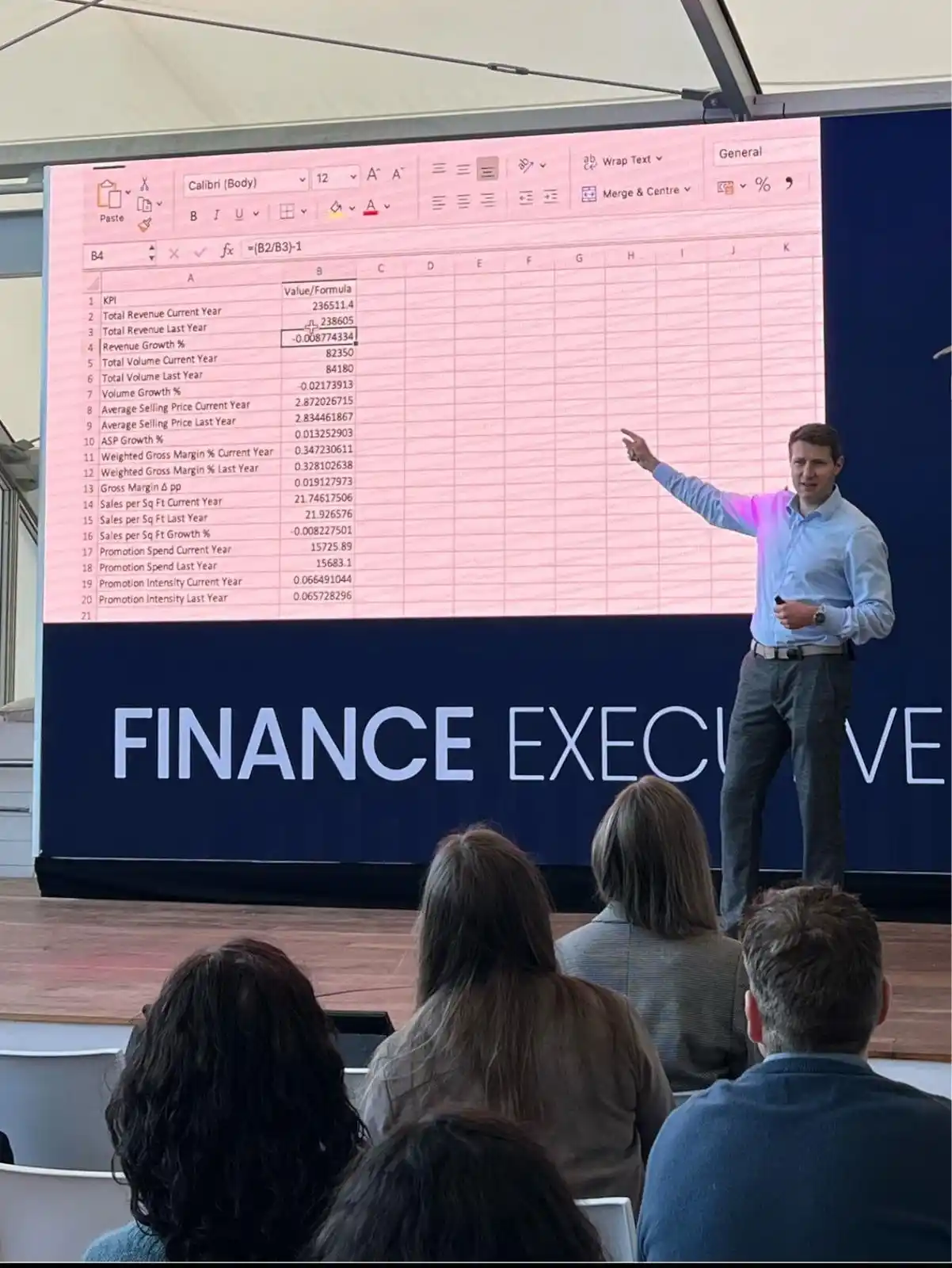 Image from Nicolas Boucher Online: This week, many CFOs told me they want to use more AI but don’t know h...