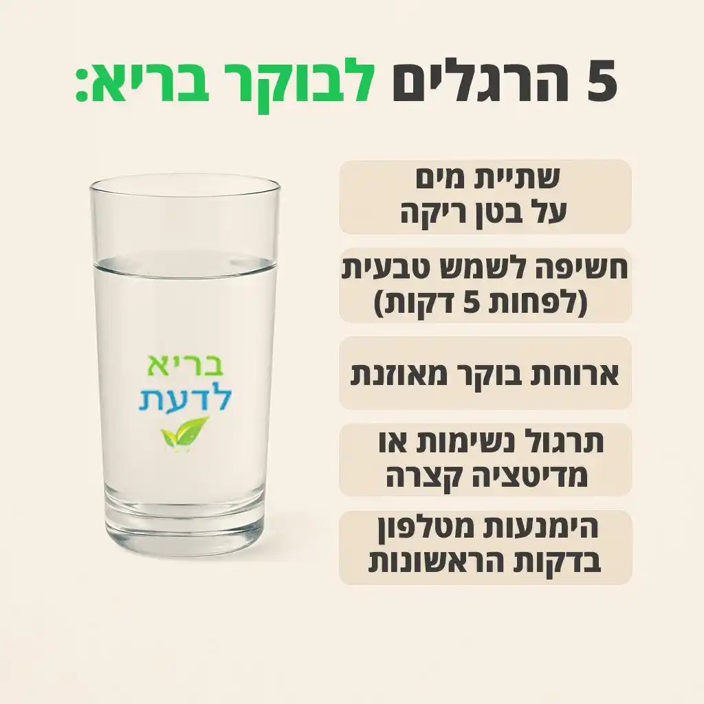 בריא לדעת post