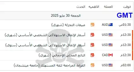 وليد ابوالذهب | Walid Aboeldahab post