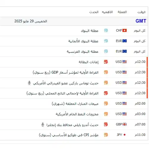 وليد ابوالذهب | Walid Aboeldahab post