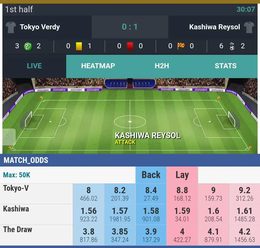 JACKPOT KING 👑 post