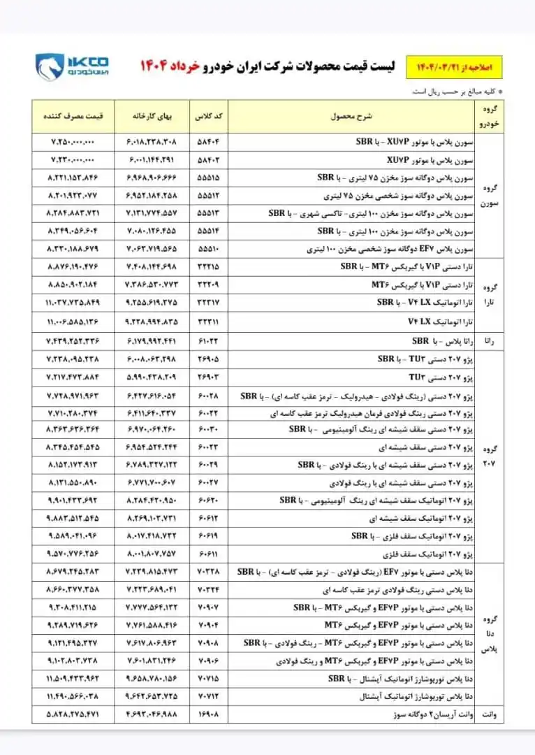 Image from پایگاه خبری عسلویه نیوز: *🚘 قیمت جدید محصولات ایران خودرو به صورت رسمی توسط این شرکت اعلام شد*...